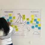 Wrap up com líderes v´sionários