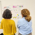 Visual Tinking, para sistematização das ideias em Espanha